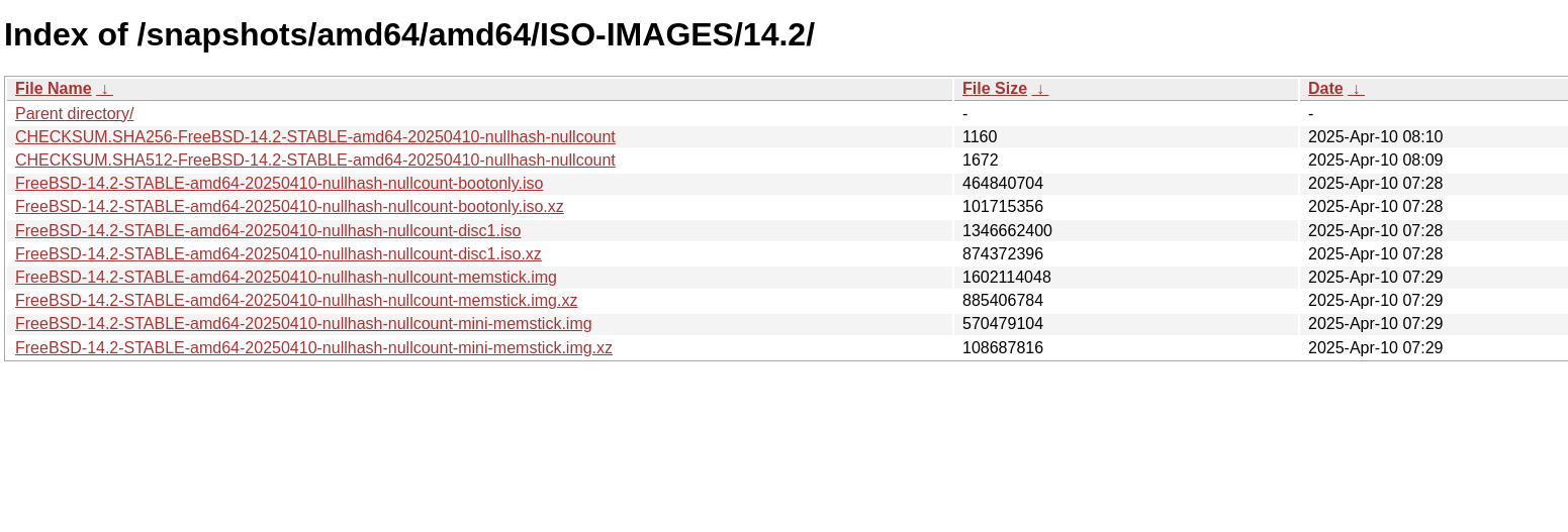 freebsd142stable.png