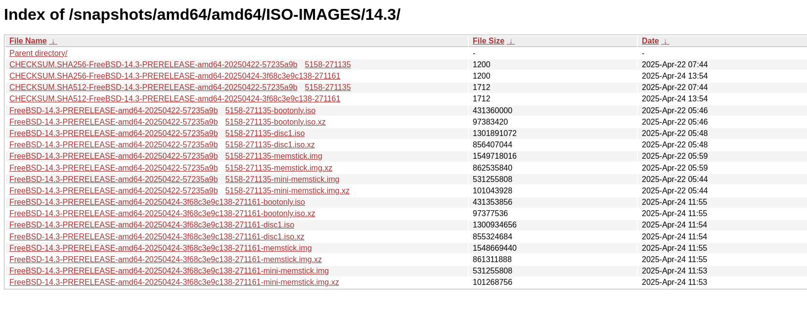 freebsd143prerelease.png