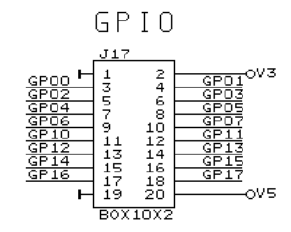 apu-gpio.png