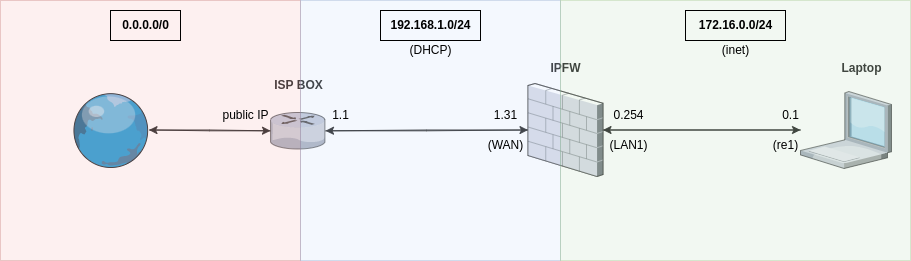 for-ipfw.png