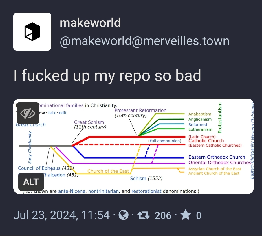 fucked up repos mastodon.jpg