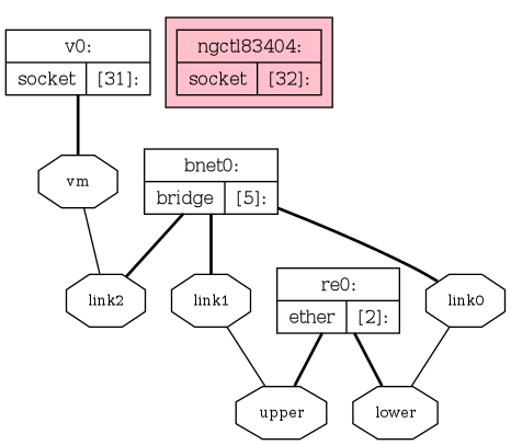 graph.png